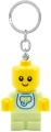 LEGO-Classic-Dzidzius-LGL-KE209H-z-latarka-front-768x1945.jpg